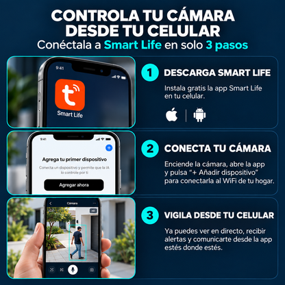 Cámara de Seguridad Protege tu Hogar Y Familia