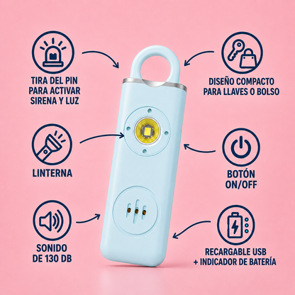 Senda - Delega El Pánico Camina Libre