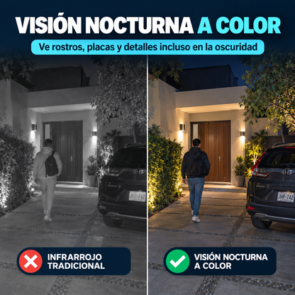 Cámara de Seguridad Protege tu Hogar Y Familia