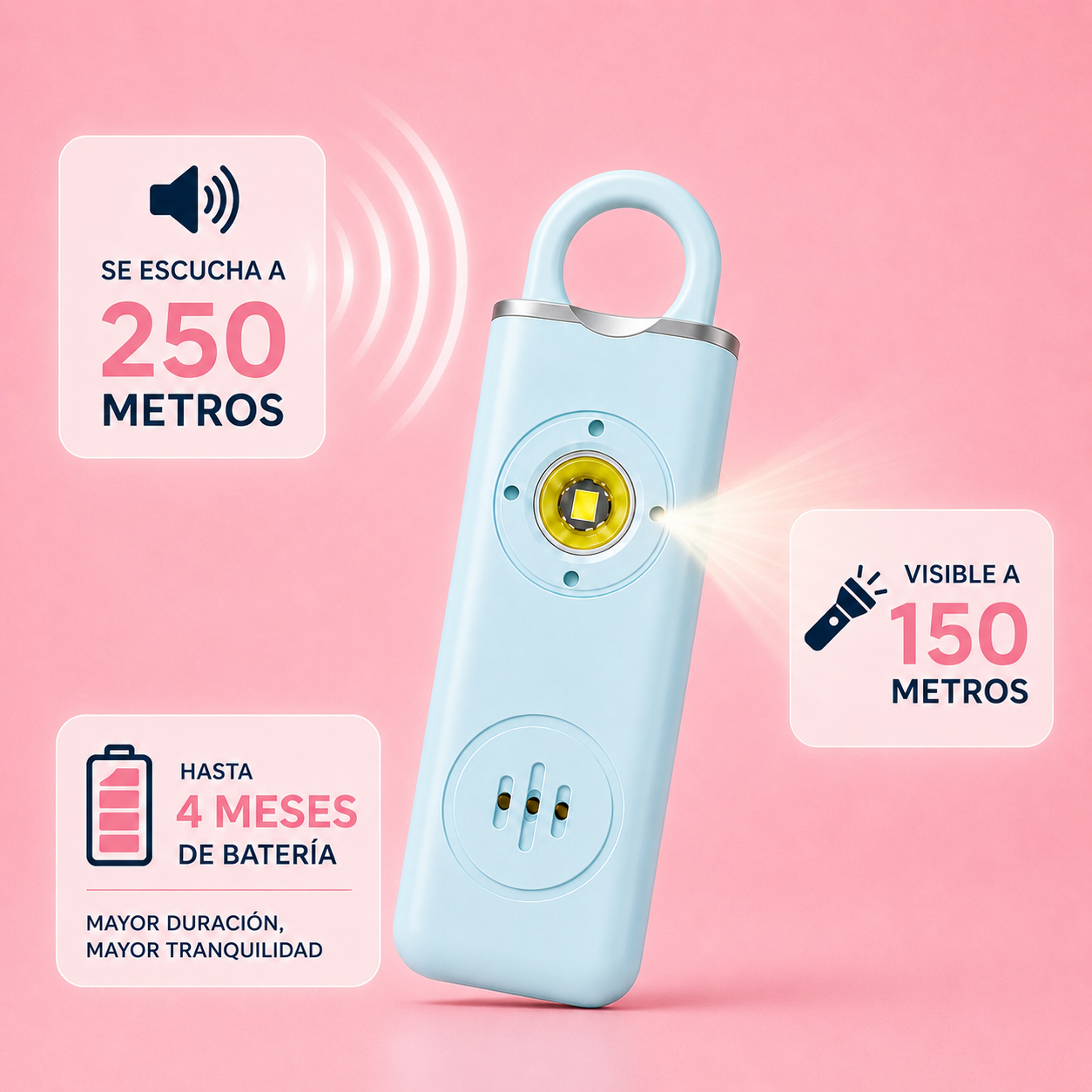 Senda - Delega El Pánico Camina Libre